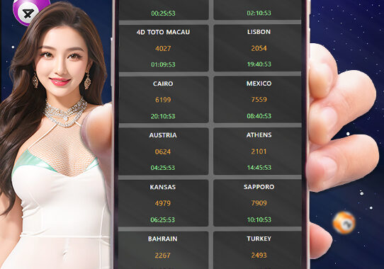 Limatogel Menjadi Situs Toto Togel 4D Terbesar